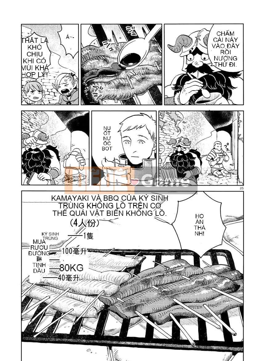 Thực phẩm mê cung Chương 016