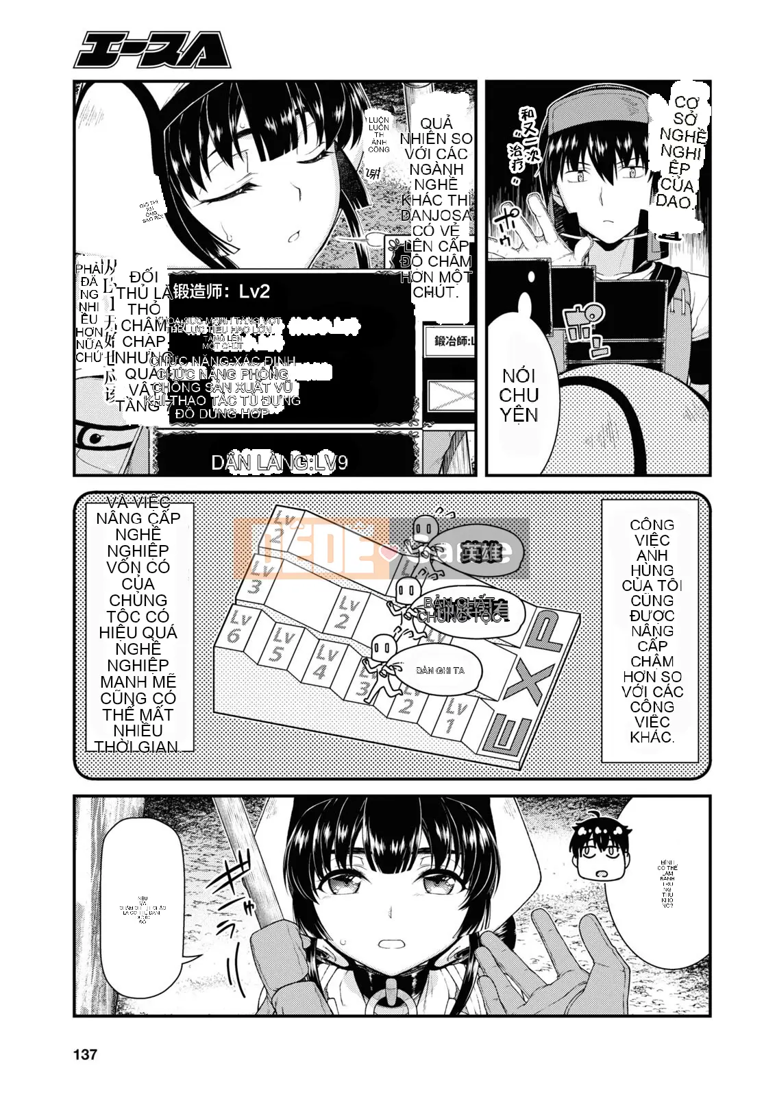 Mở hậu cung trong mê cung của một thế giới khác Chương 055