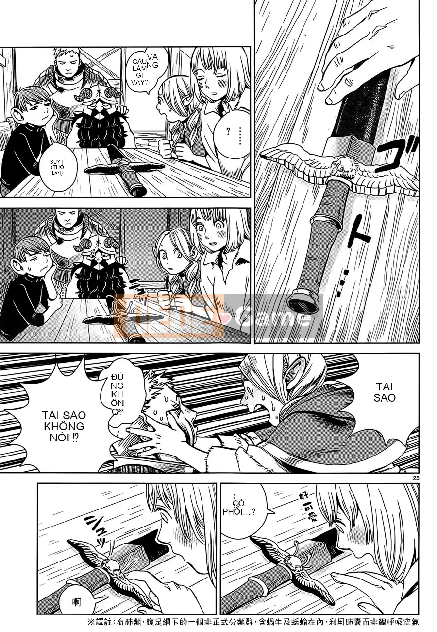 Thực phẩm mê cung Chương 028