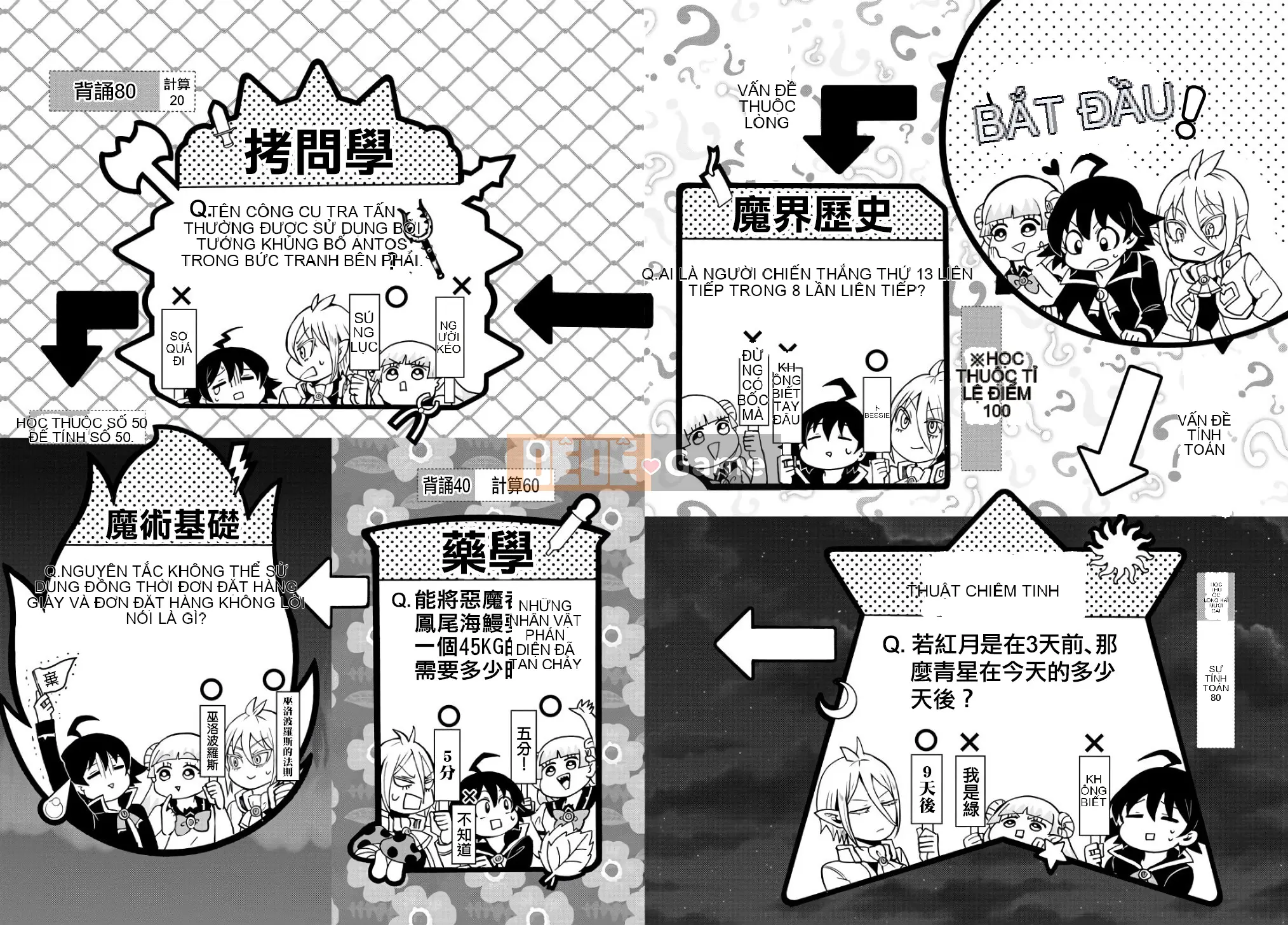 Người bạn cùng lớp có liên quan Chương 062