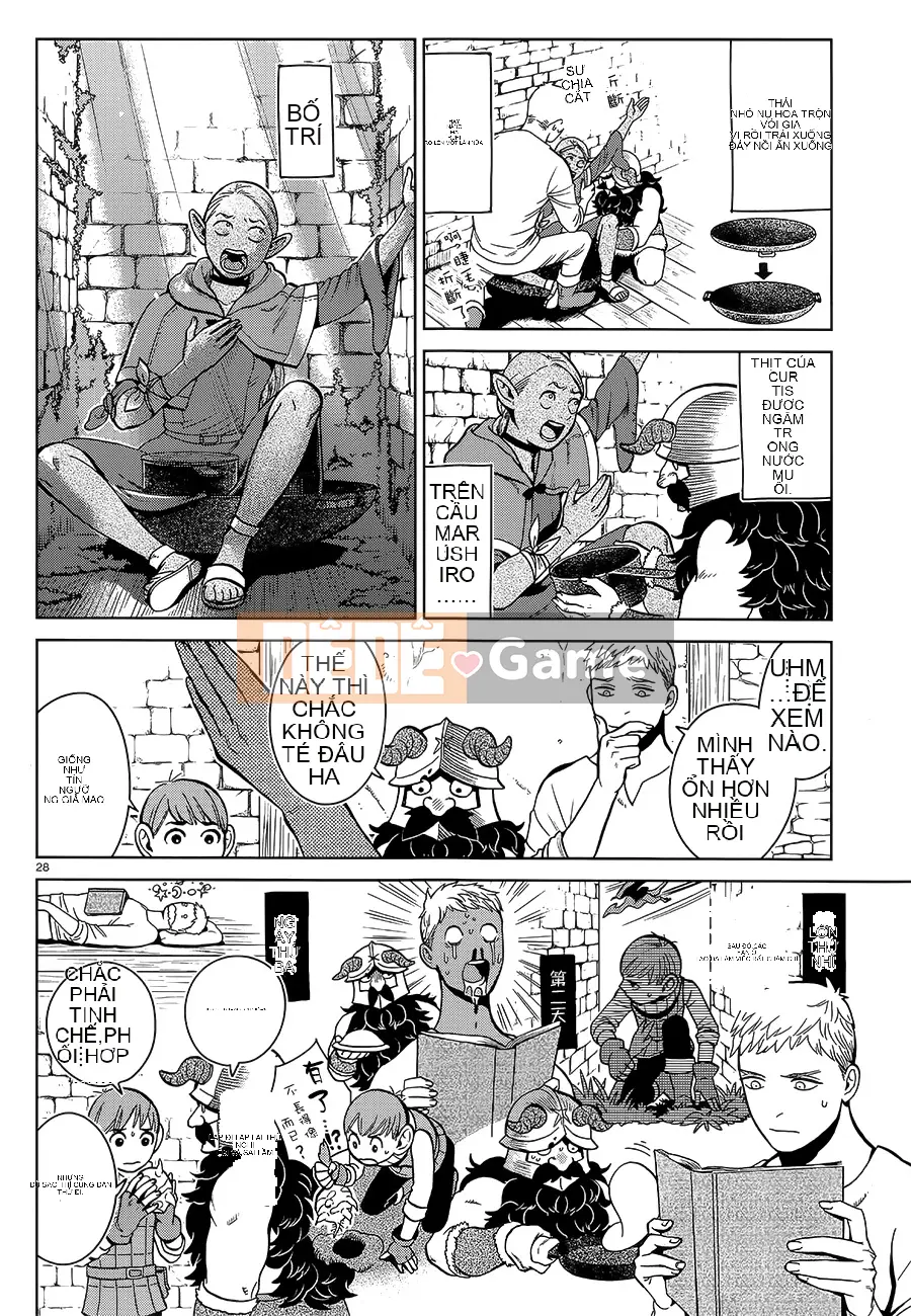 Thực phẩm mê cung Chương 034