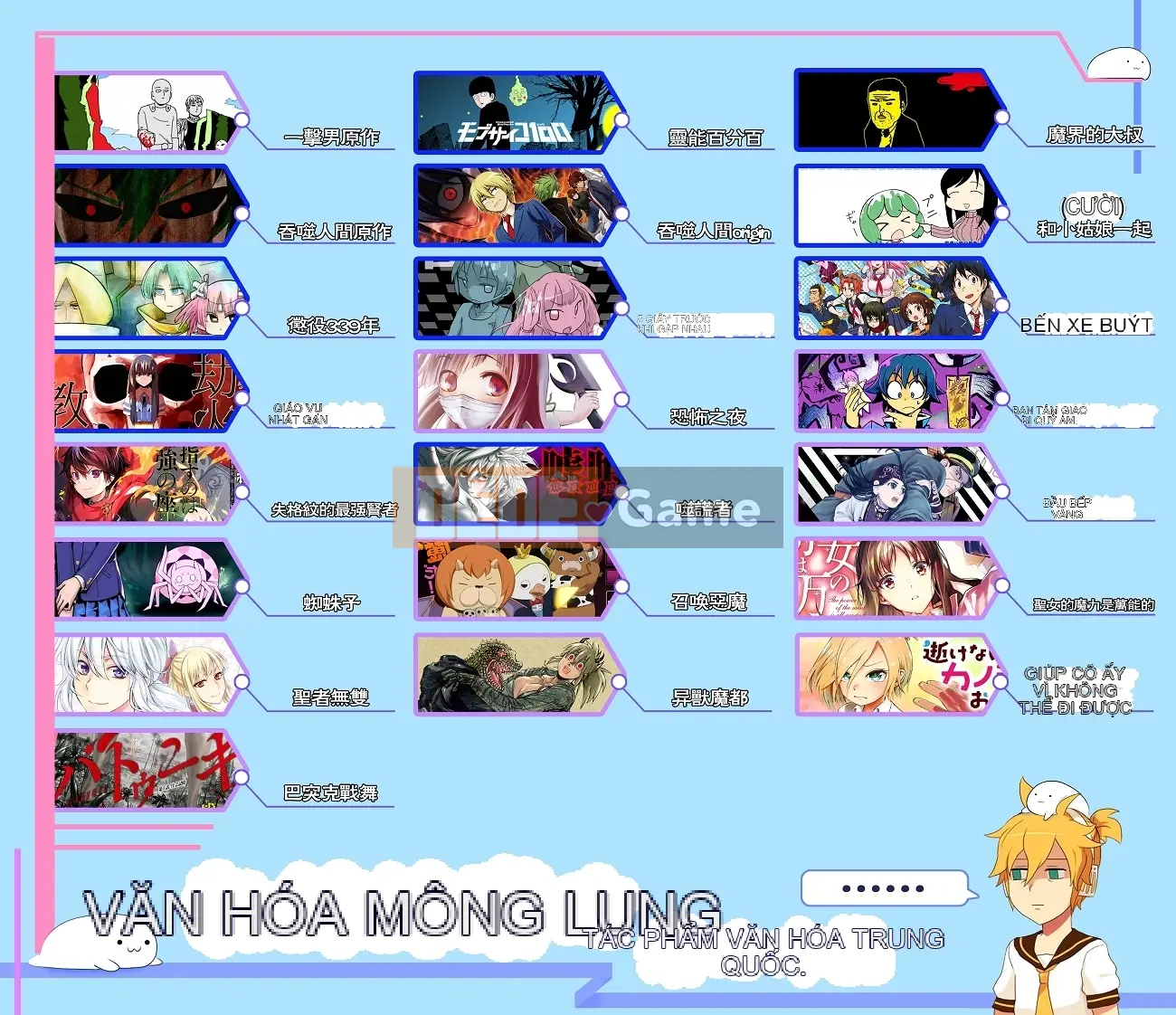 Người bạn cùng lớp có liên quan Chương 066