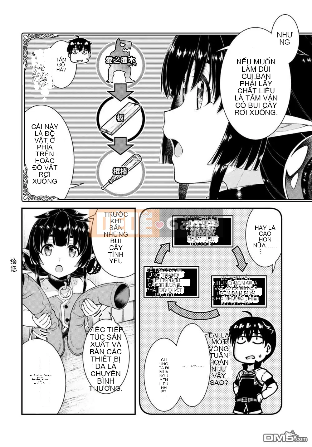 Mở hậu cung trong mê cung của một thế giới khác Chương 071