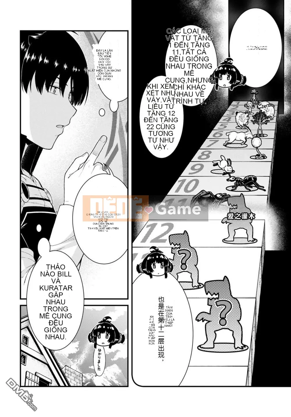 Mở hậu cung trong mê cung của một thế giới khác Chương 071