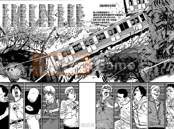 Người đàn ông cưa máy Chương 076