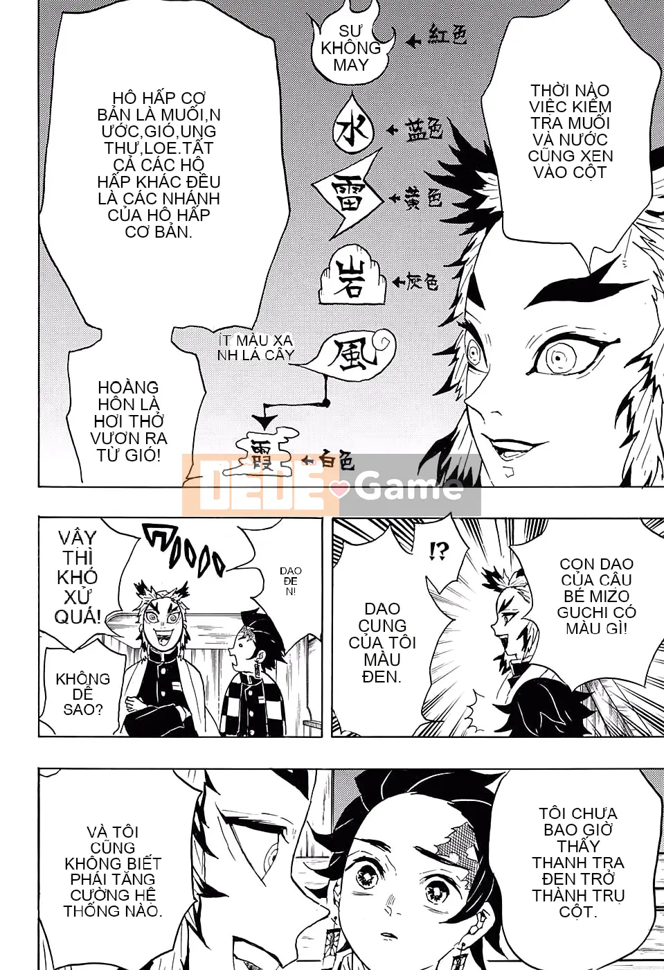 Demon Slayer Blade Chương 054