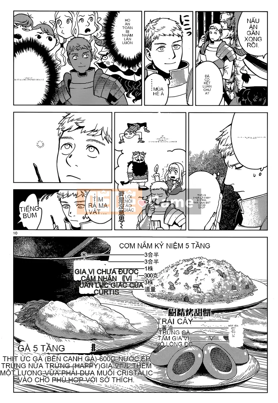 Thực phẩm mê cung Chương 040