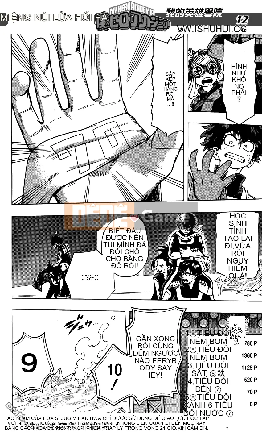 Học viện anh hùng của tôi Chương 030