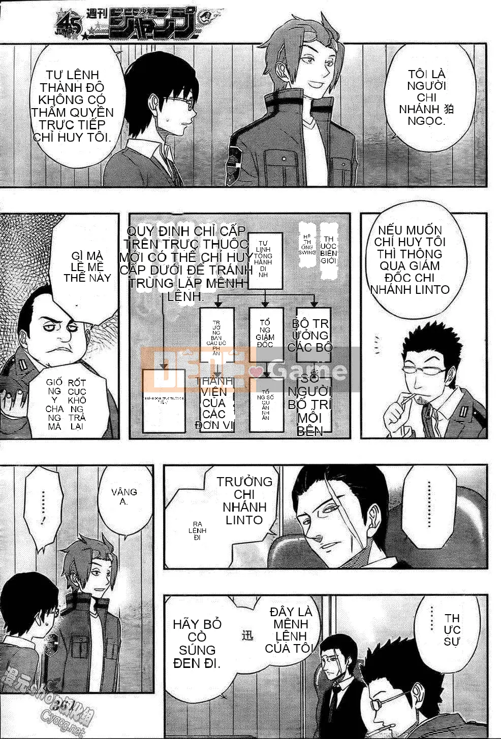 Trình kích hoạt vương quốc Chương 017