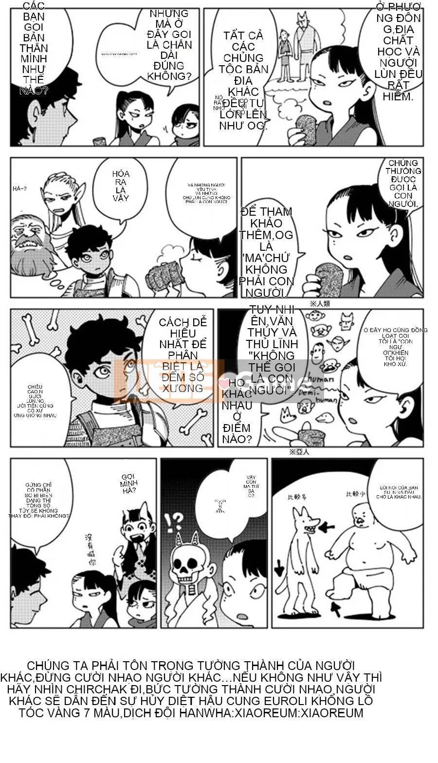 Thực phẩm mê cung Chương 058