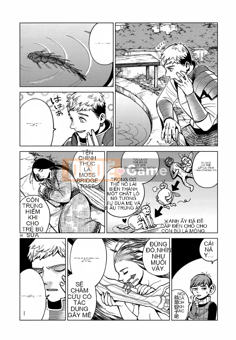 Thực phẩm mê cung Chương 059