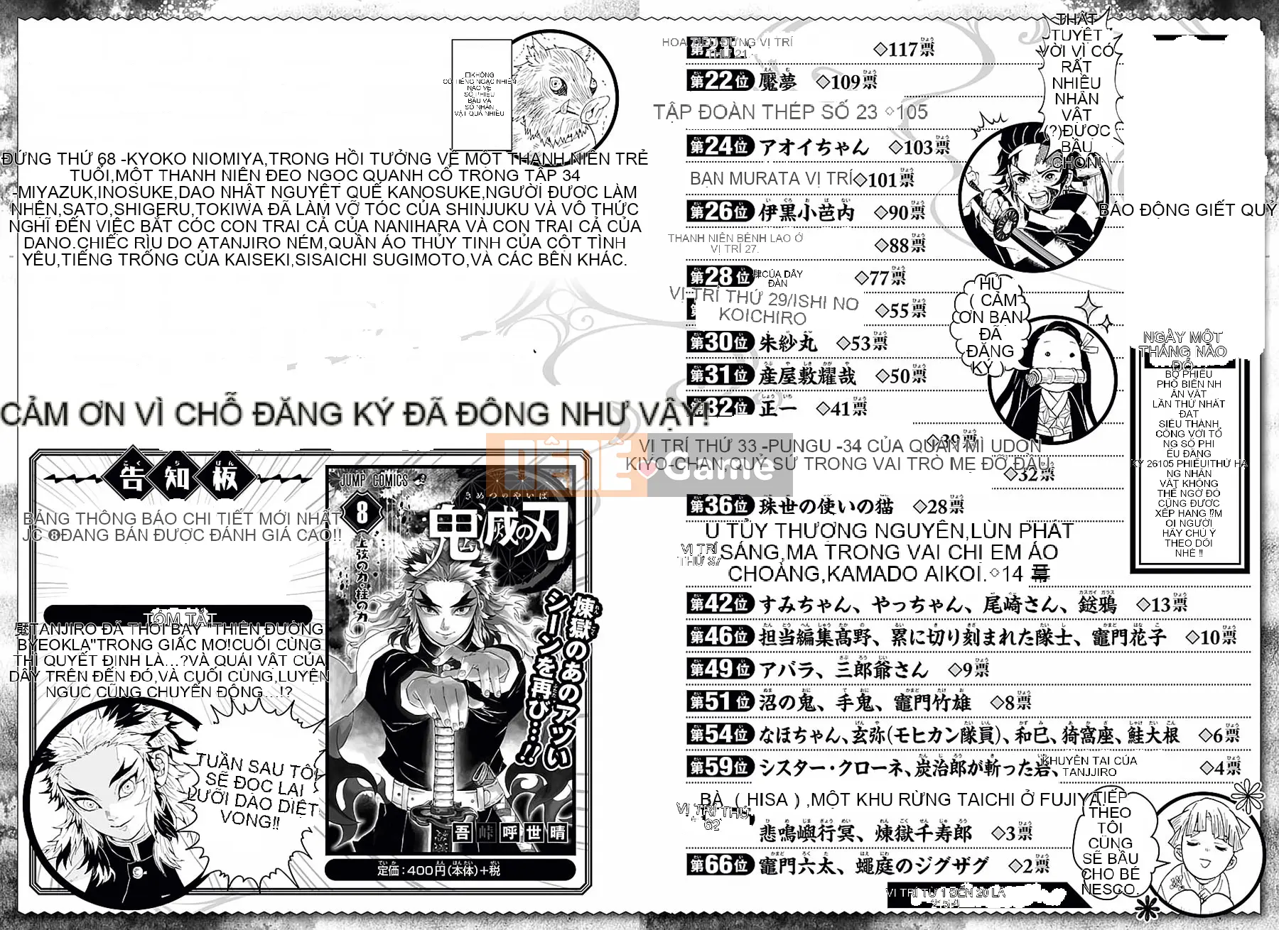 Demon Slayer Blade Chương 083