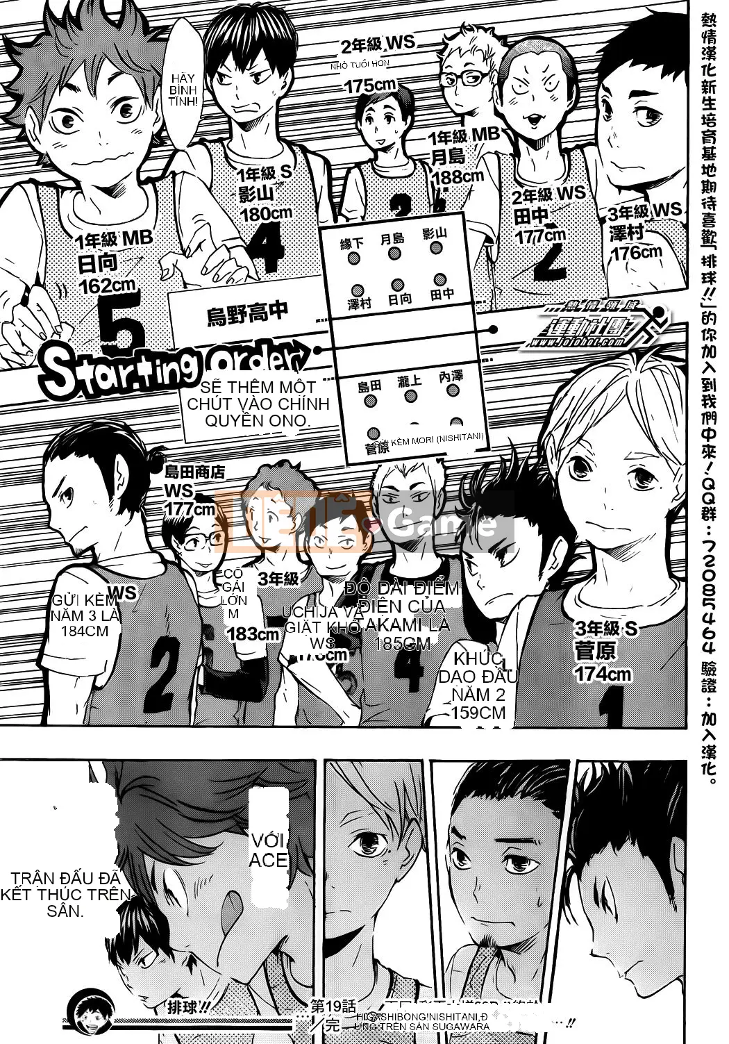 Cậu bé bóng chuyền Chương 019