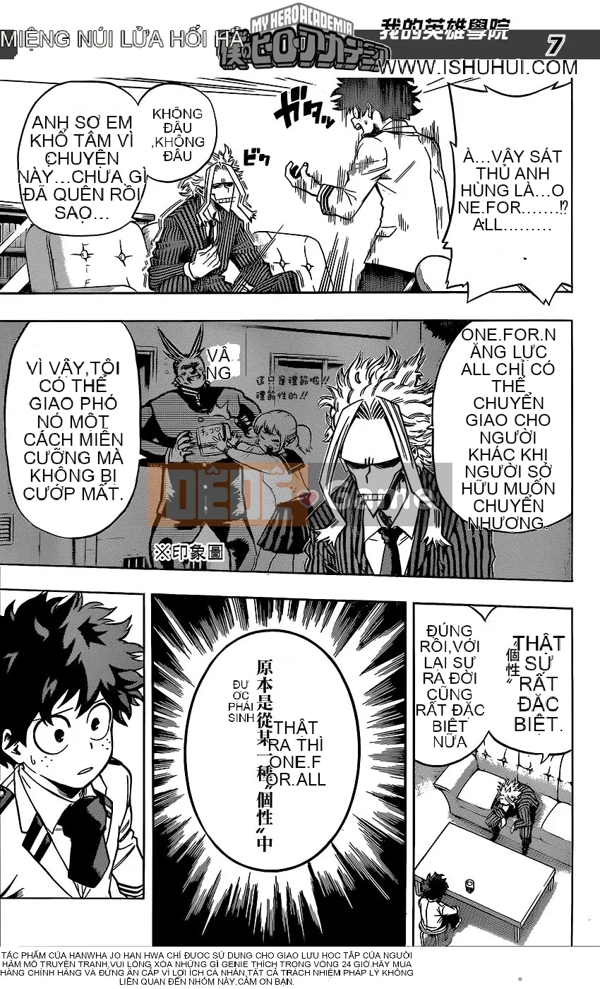 Học viện anh hùng của tôi Chương 059