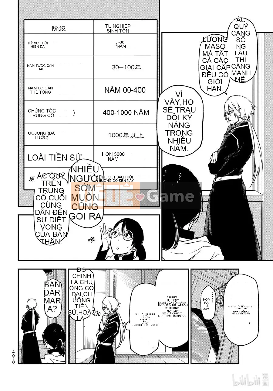 Điều về việc tôi trở thành một chất nhờn sau khi tái sinh Chương 094