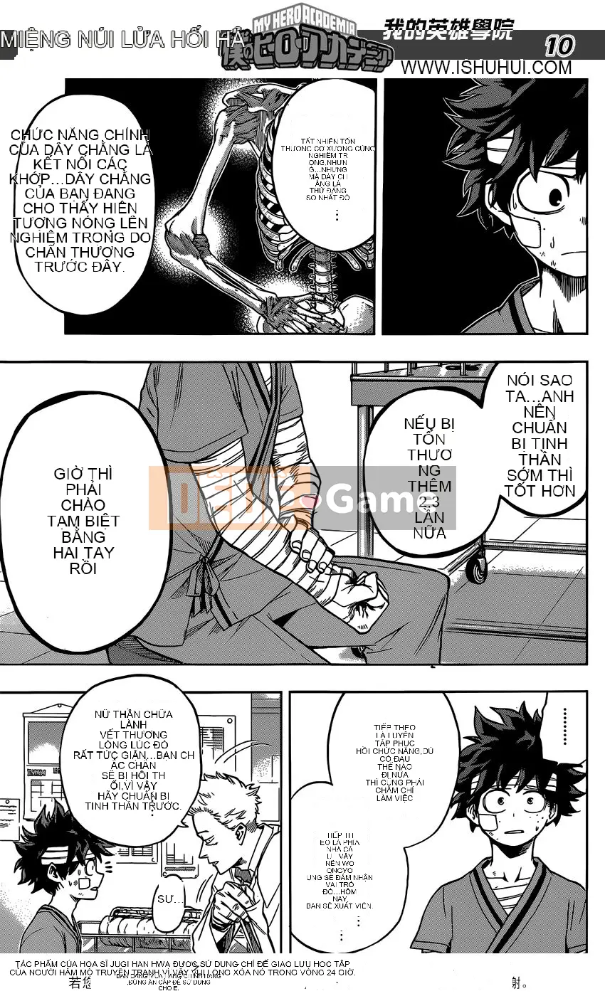 Học viện anh hùng của tôi Chương 084