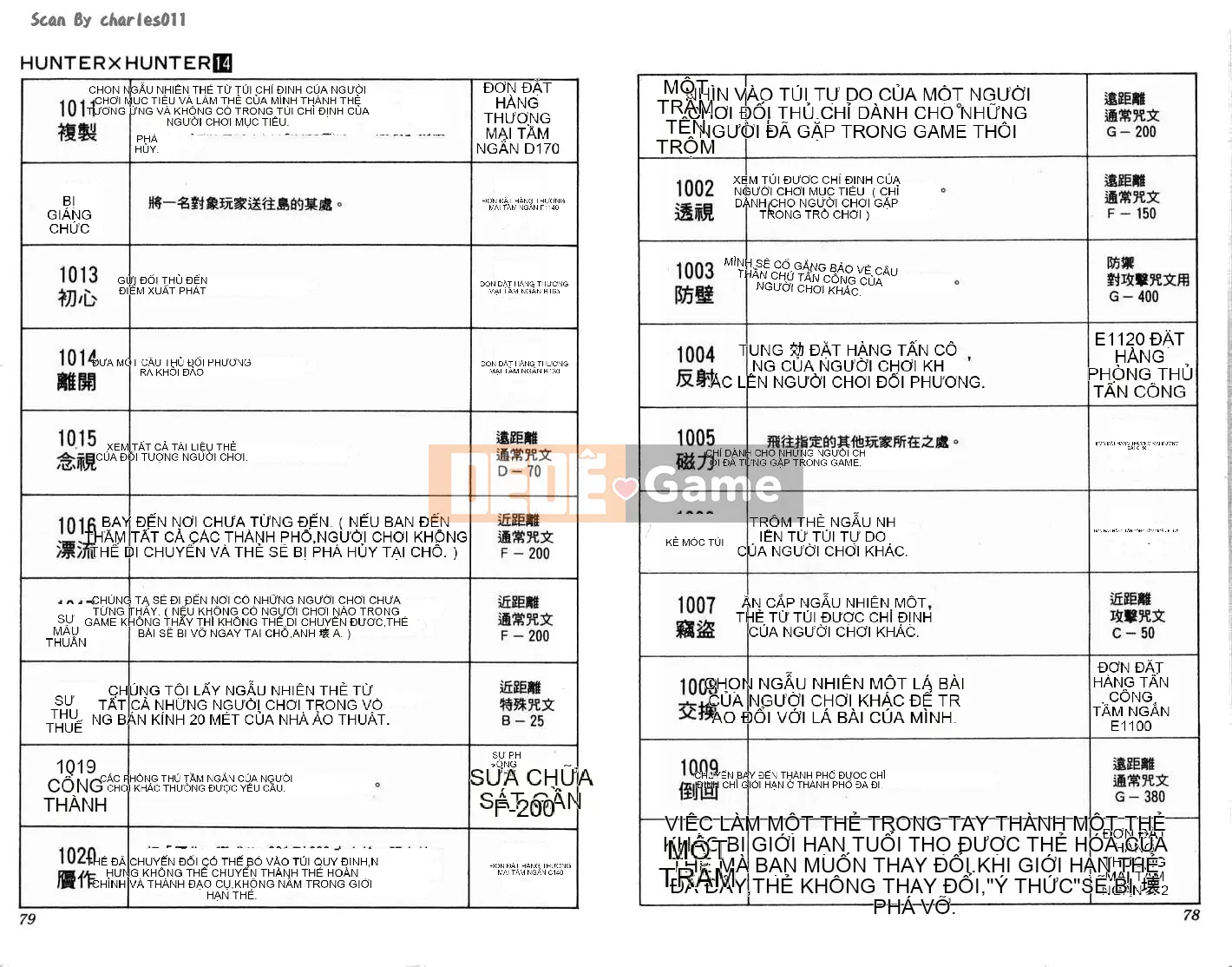 Thợ săn toàn thời gian Chương 014