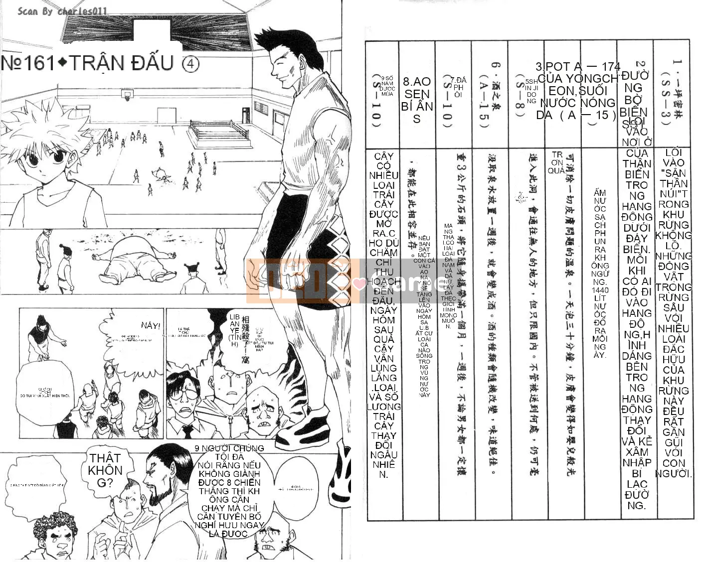 Thợ săn toàn thời gian Chương 016