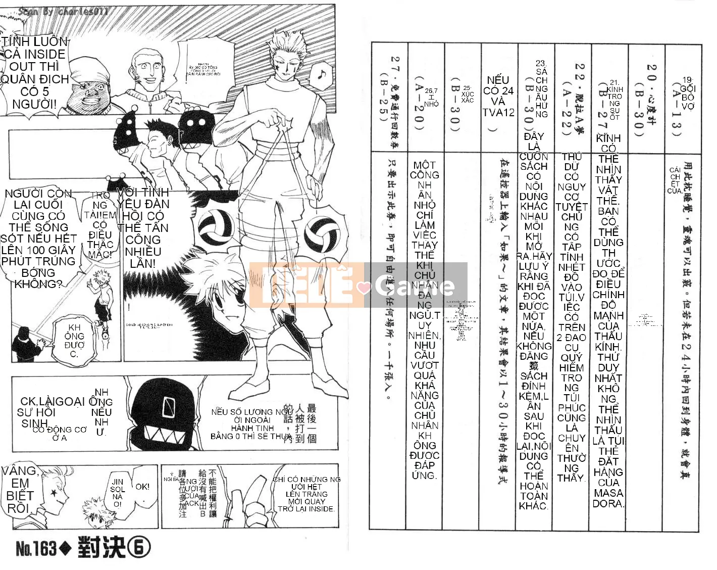 Thợ săn toàn thời gian Chương 016