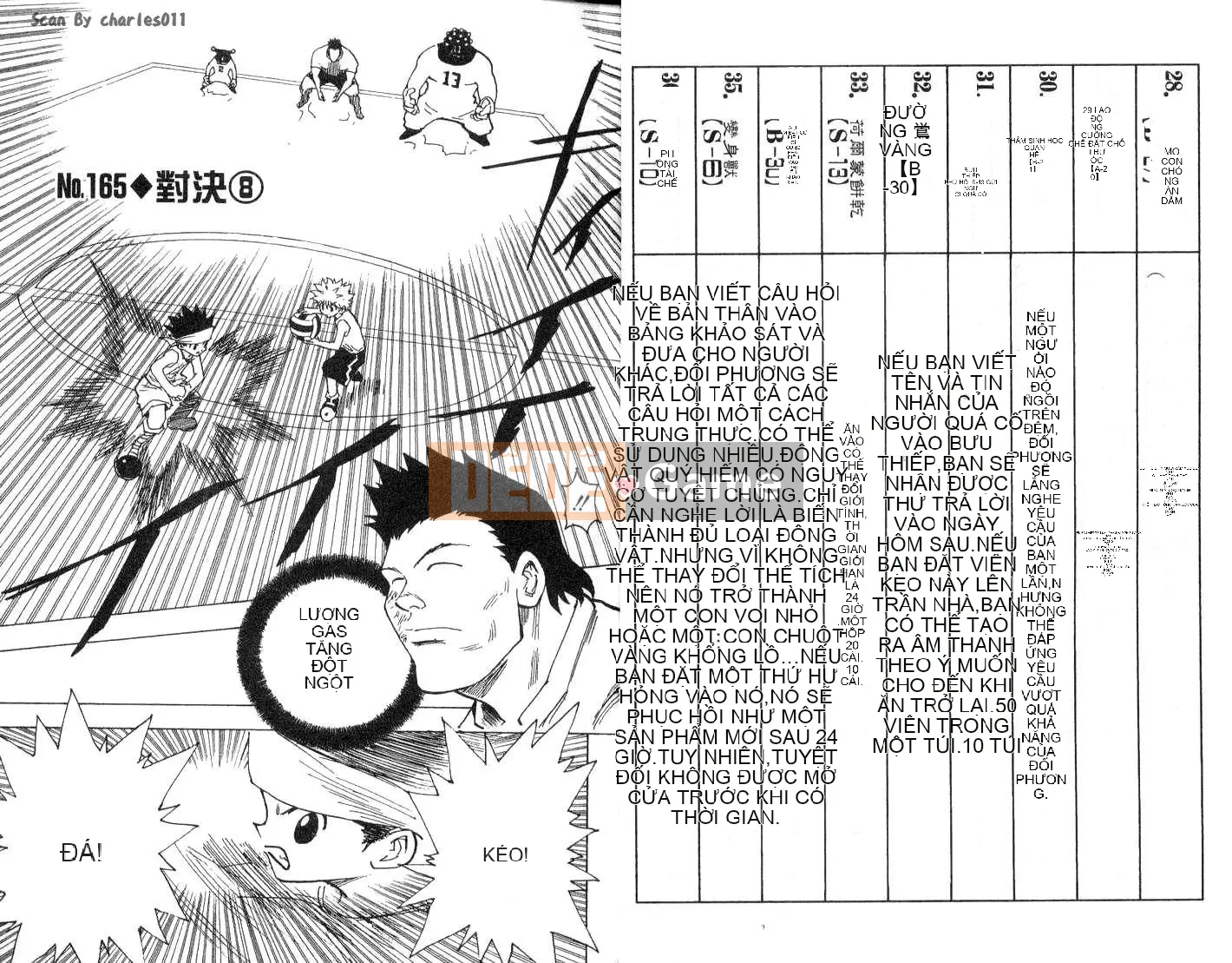 Thợ săn toàn thời gian Chương 017