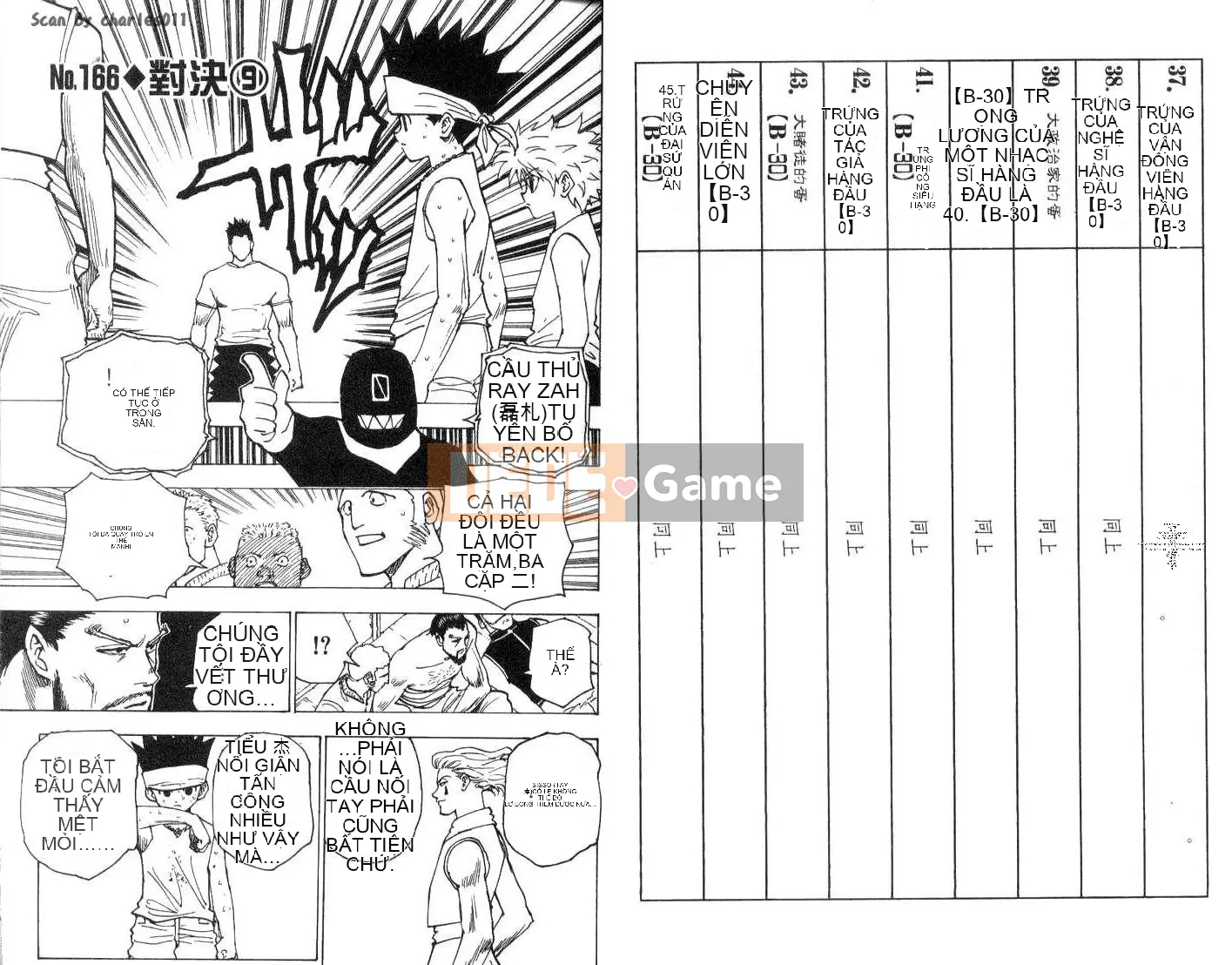 Thợ săn toàn thời gian Chương 017