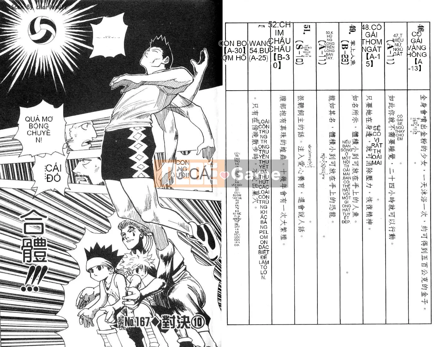 Thợ săn toàn thời gian Chương 017