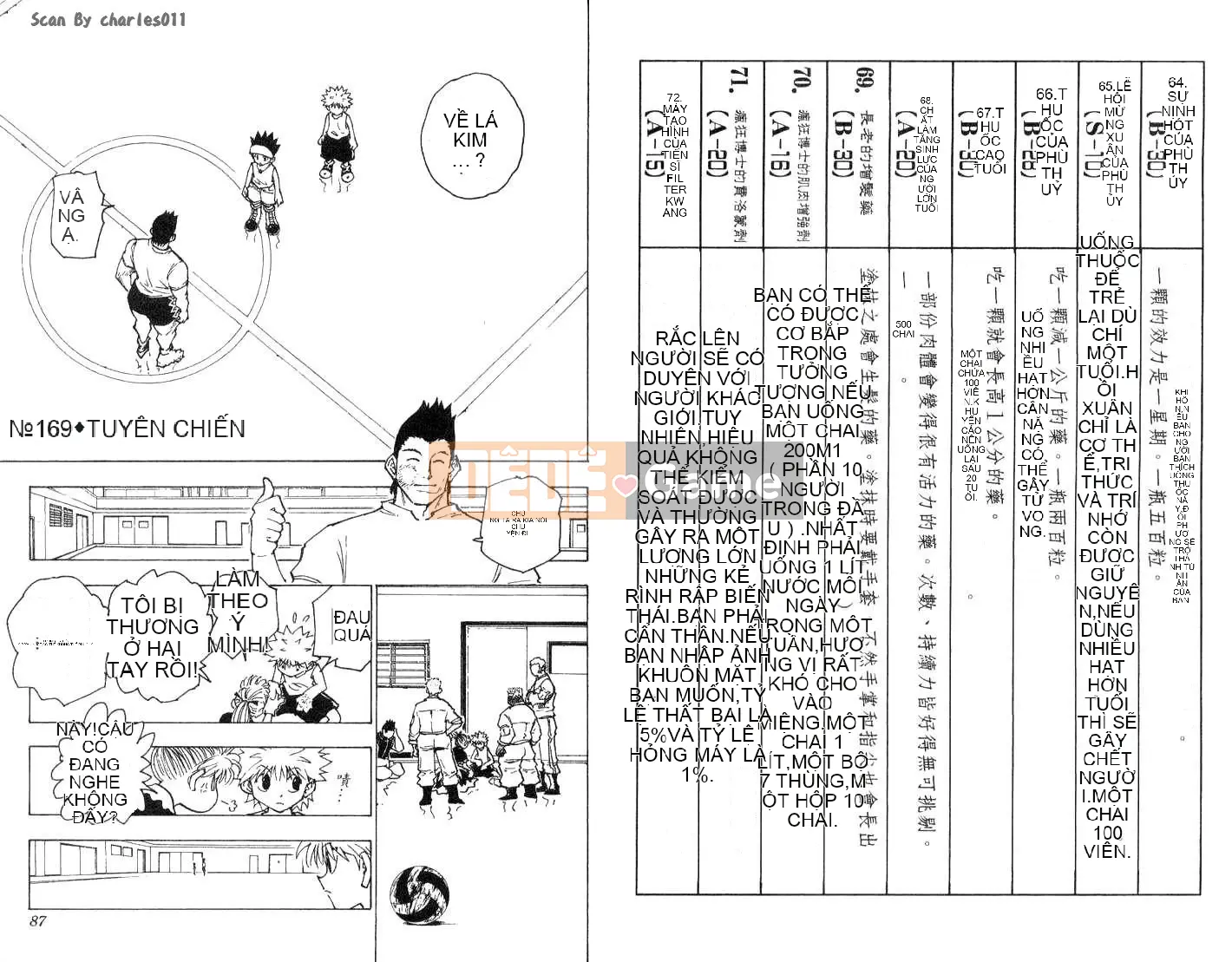 Thợ săn toàn thời gian Chương 017