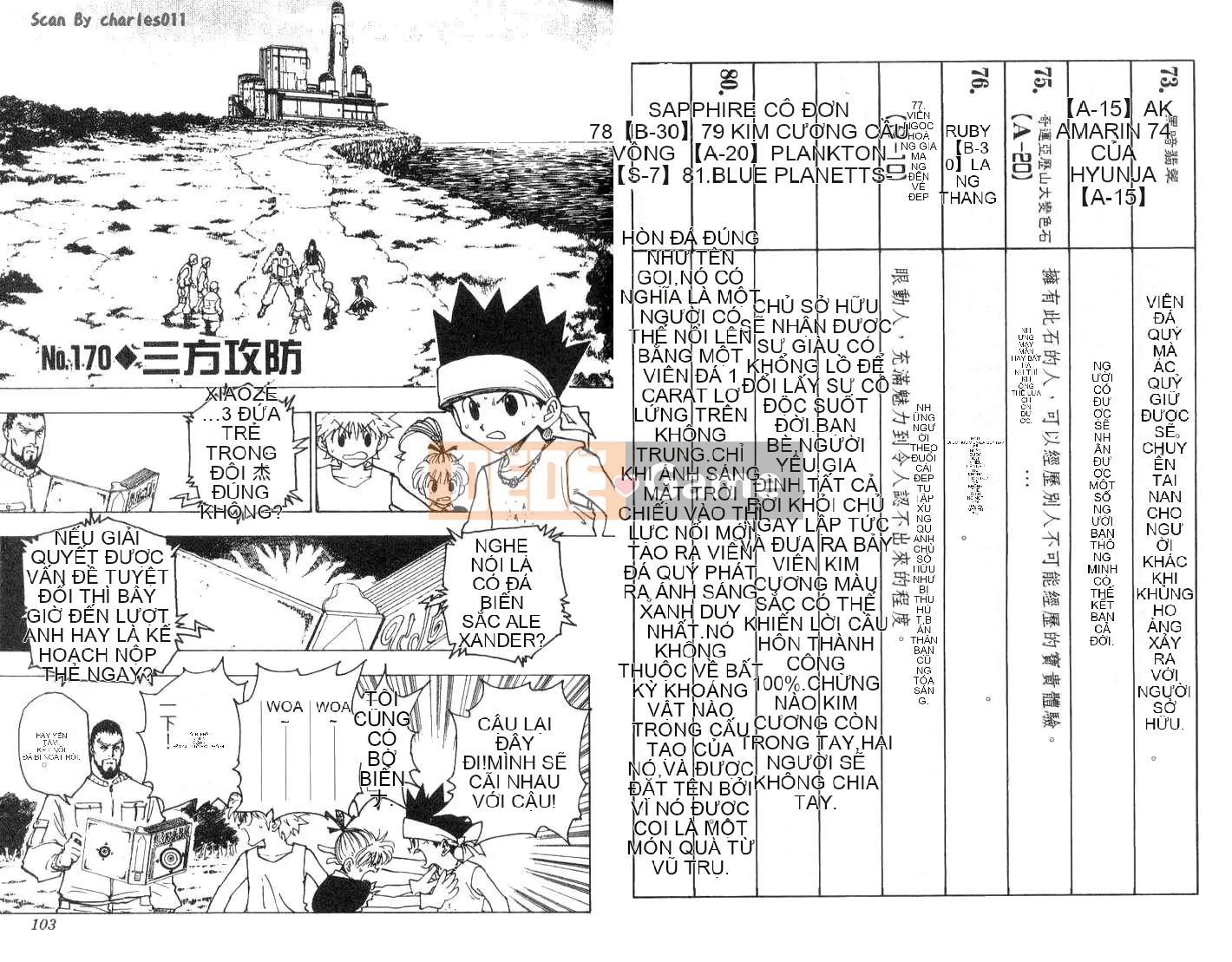 Thợ săn toàn thời gian Chương 017