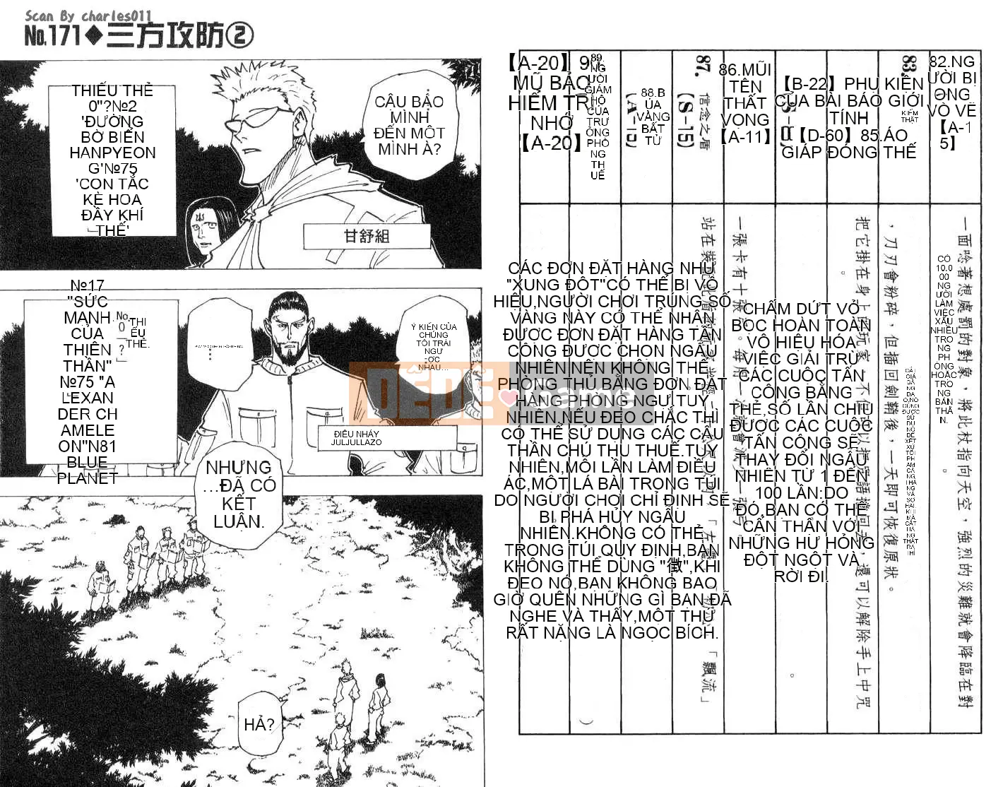 Thợ săn toàn thời gian Chương 017