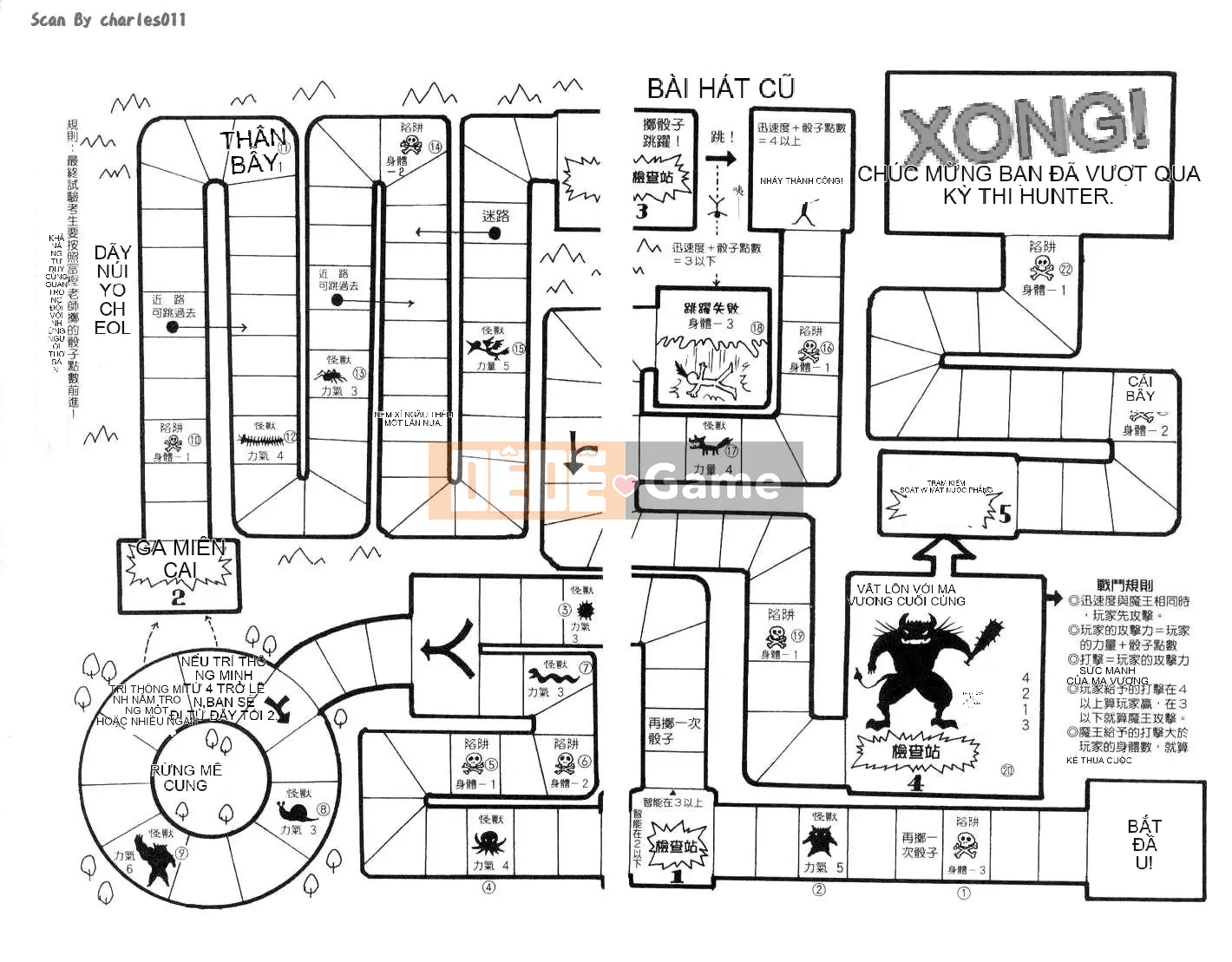 Thợ săn toàn thời gian Chương 017
