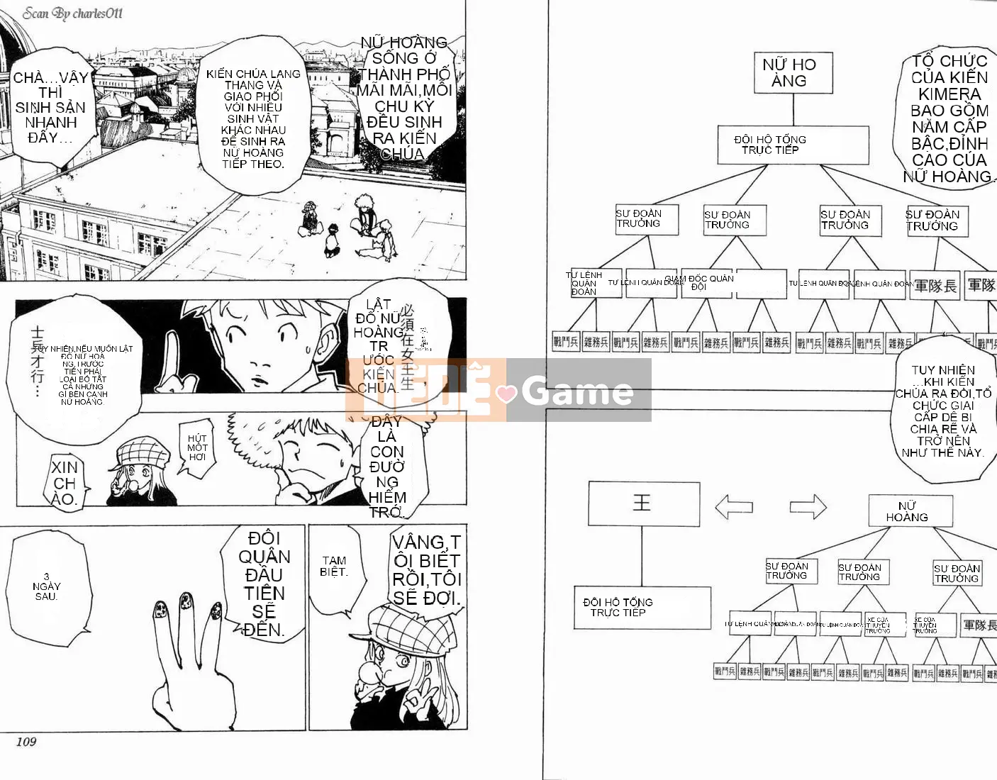 Thợ săn toàn thời gian Chương 019