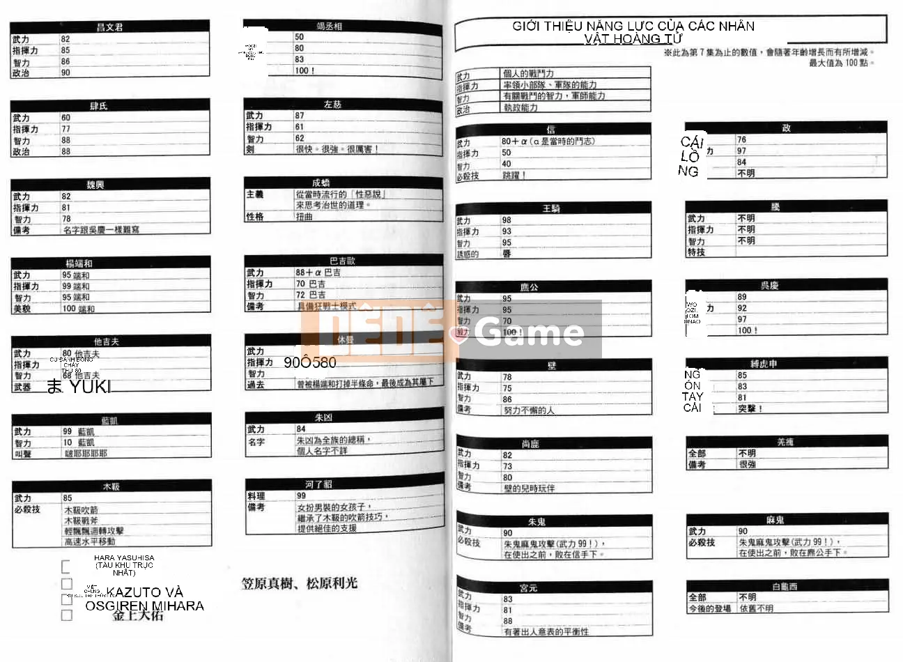 Vua của thế giới Chương 007