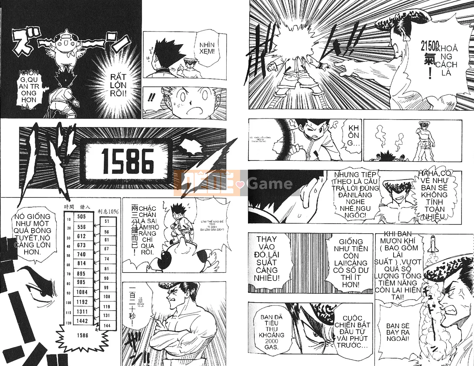 Thợ săn toàn thời gian Chương 020