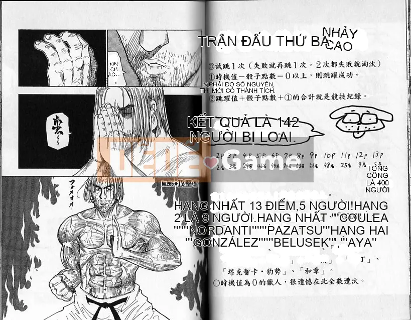 Thợ săn toàn thời gian Chương 025