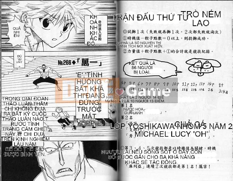 Thợ săn toàn thời gian Chương 025