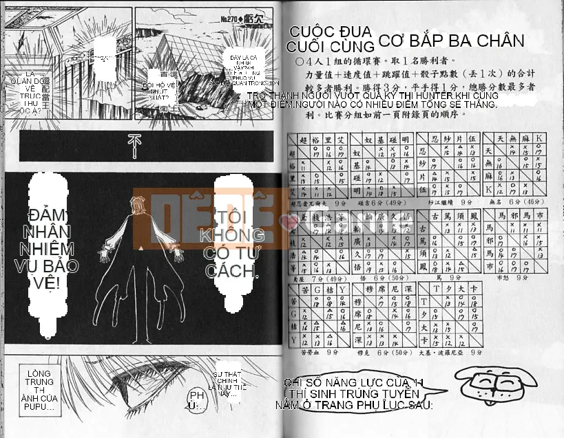 Thợ săn toàn thời gian Chương 025