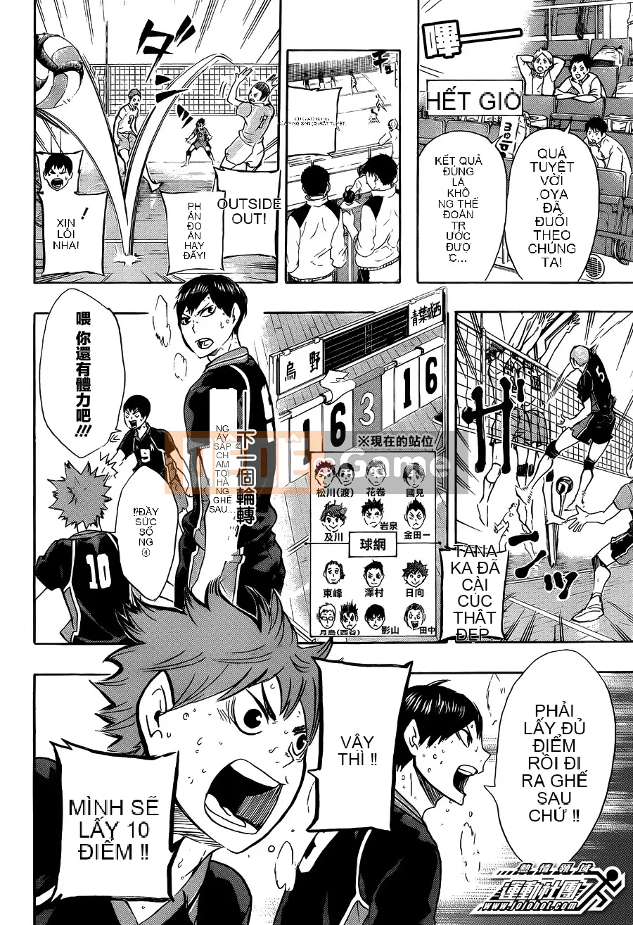 Cậu bé bóng chuyền Chương 063