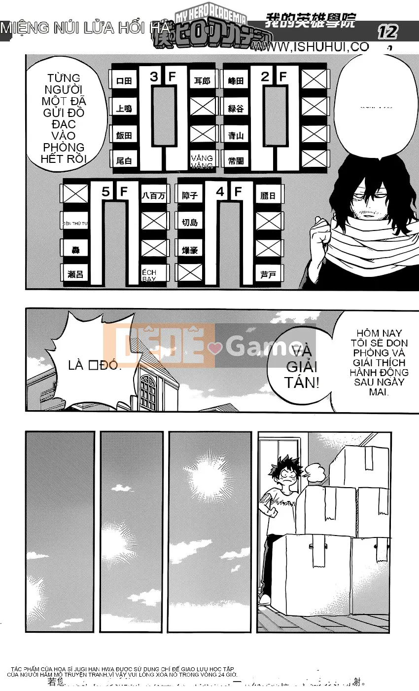 Học viện anh hùng của tôi Chương 098