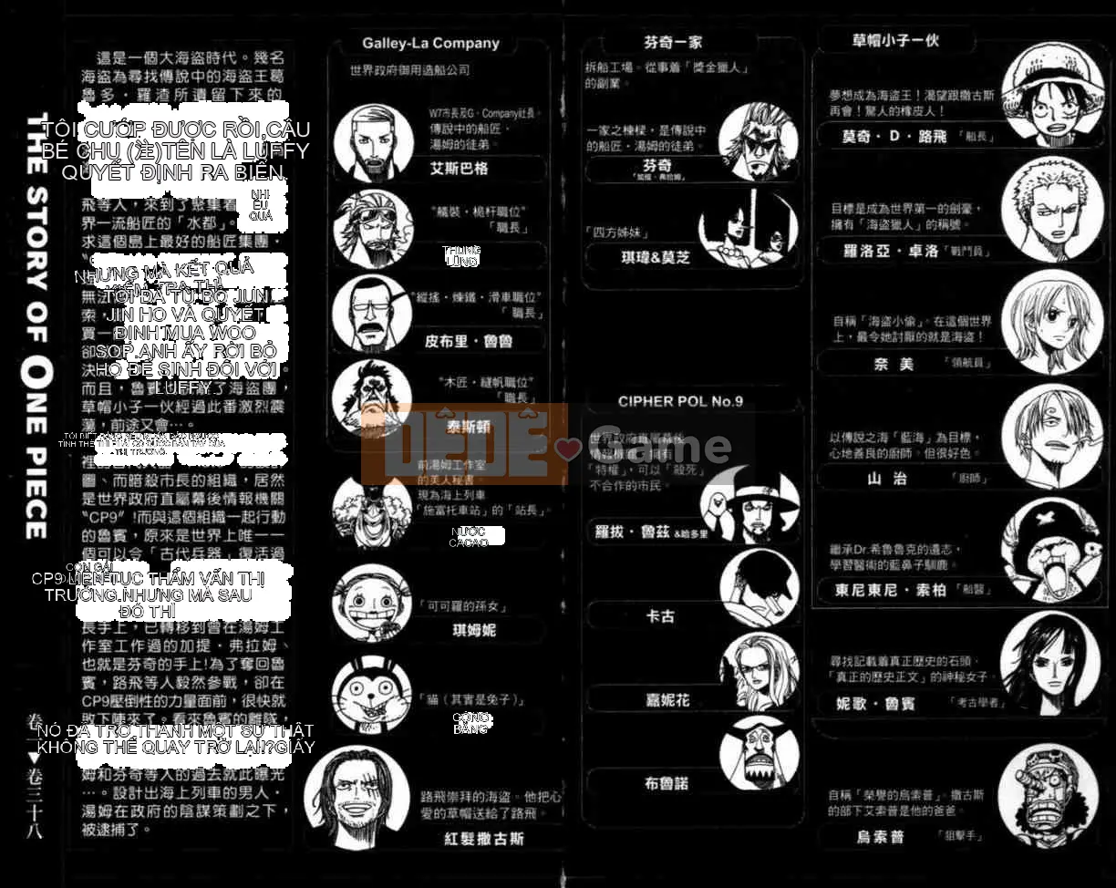 Một miếng Chương 038