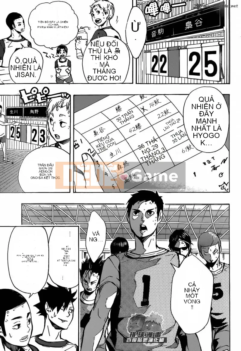 Cậu bé bóng chuyền Chương 092