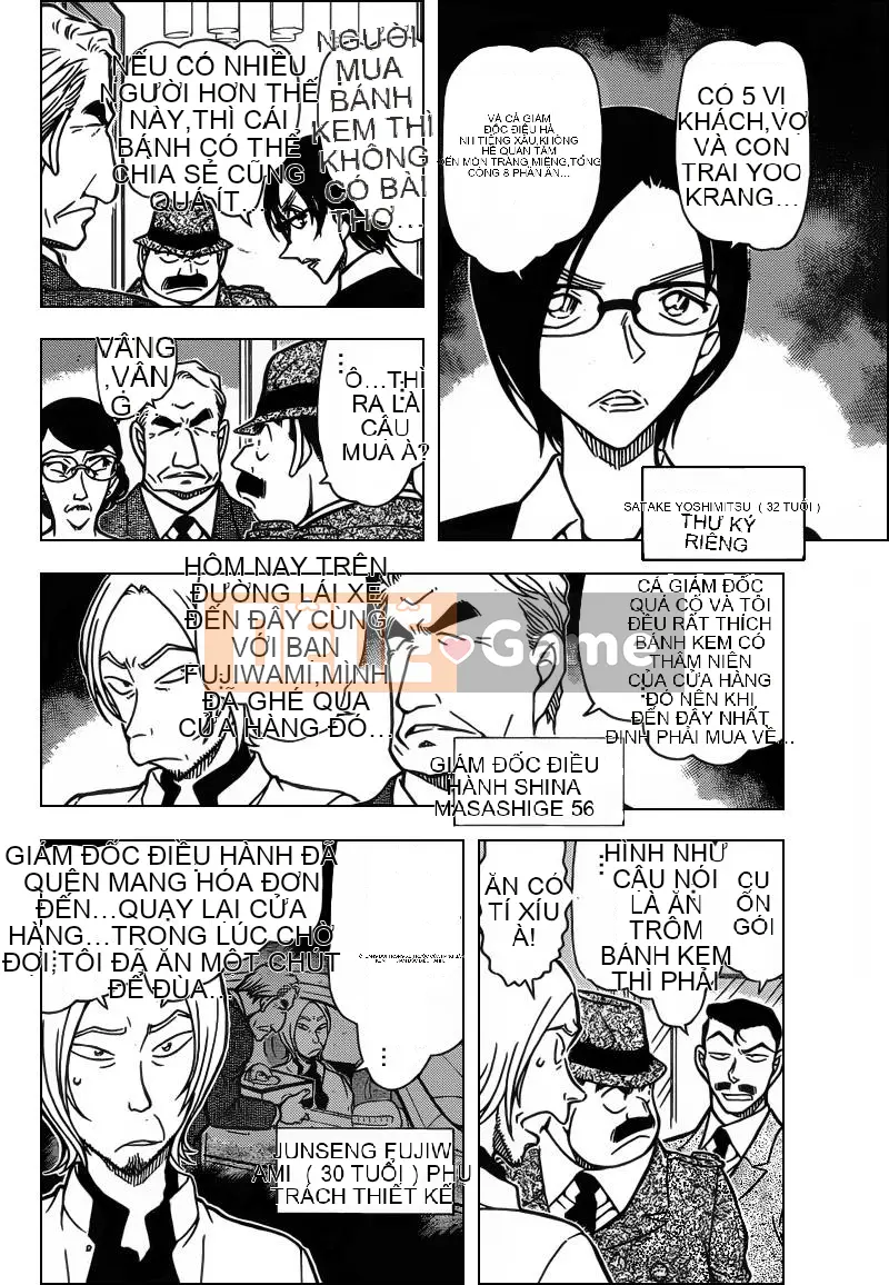 Thám tử Conan Chương 782