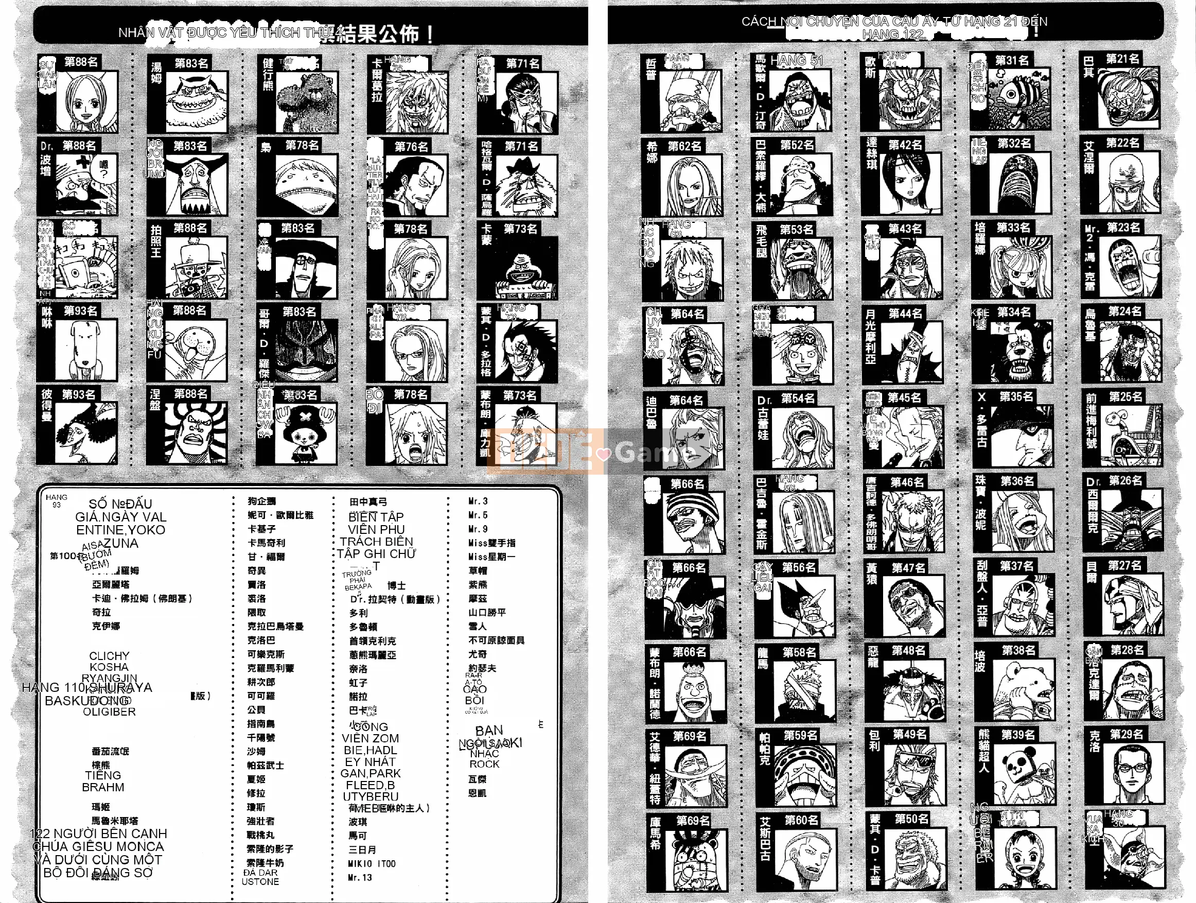 Một miếng Chương 055