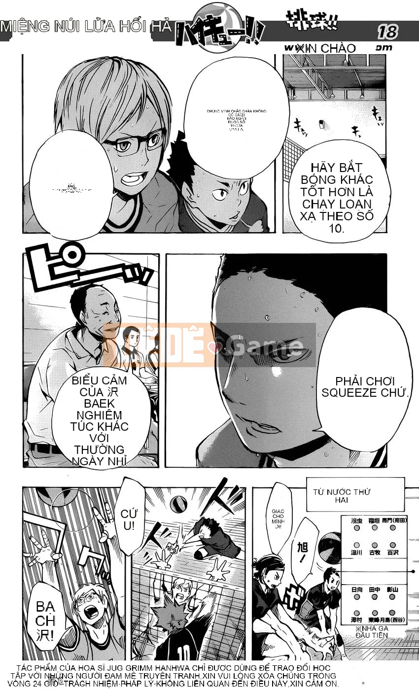 Cậu bé bóng chuyền Chương 104