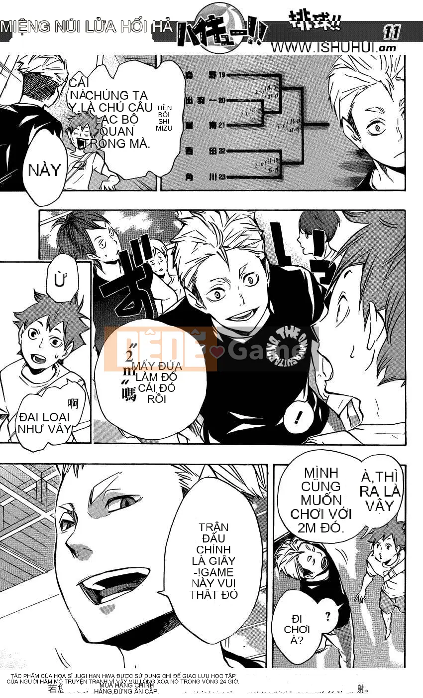 Cậu bé bóng chuyền Chương 105