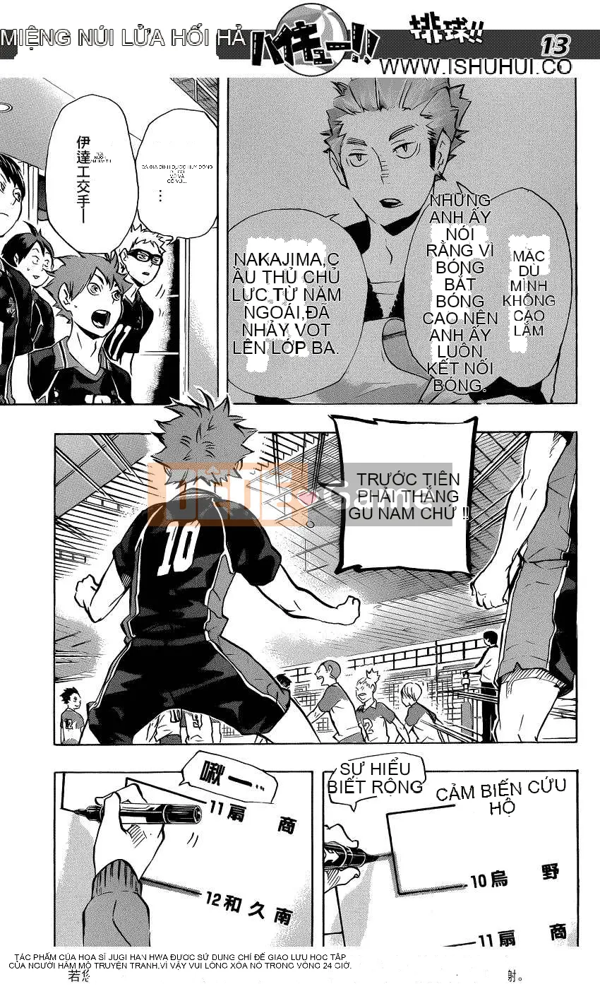 Cậu bé bóng chuyền Chương 115