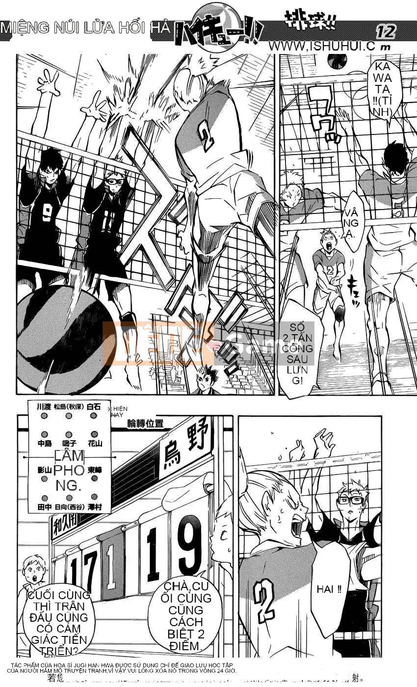 Cậu bé bóng chuyền Chương 117