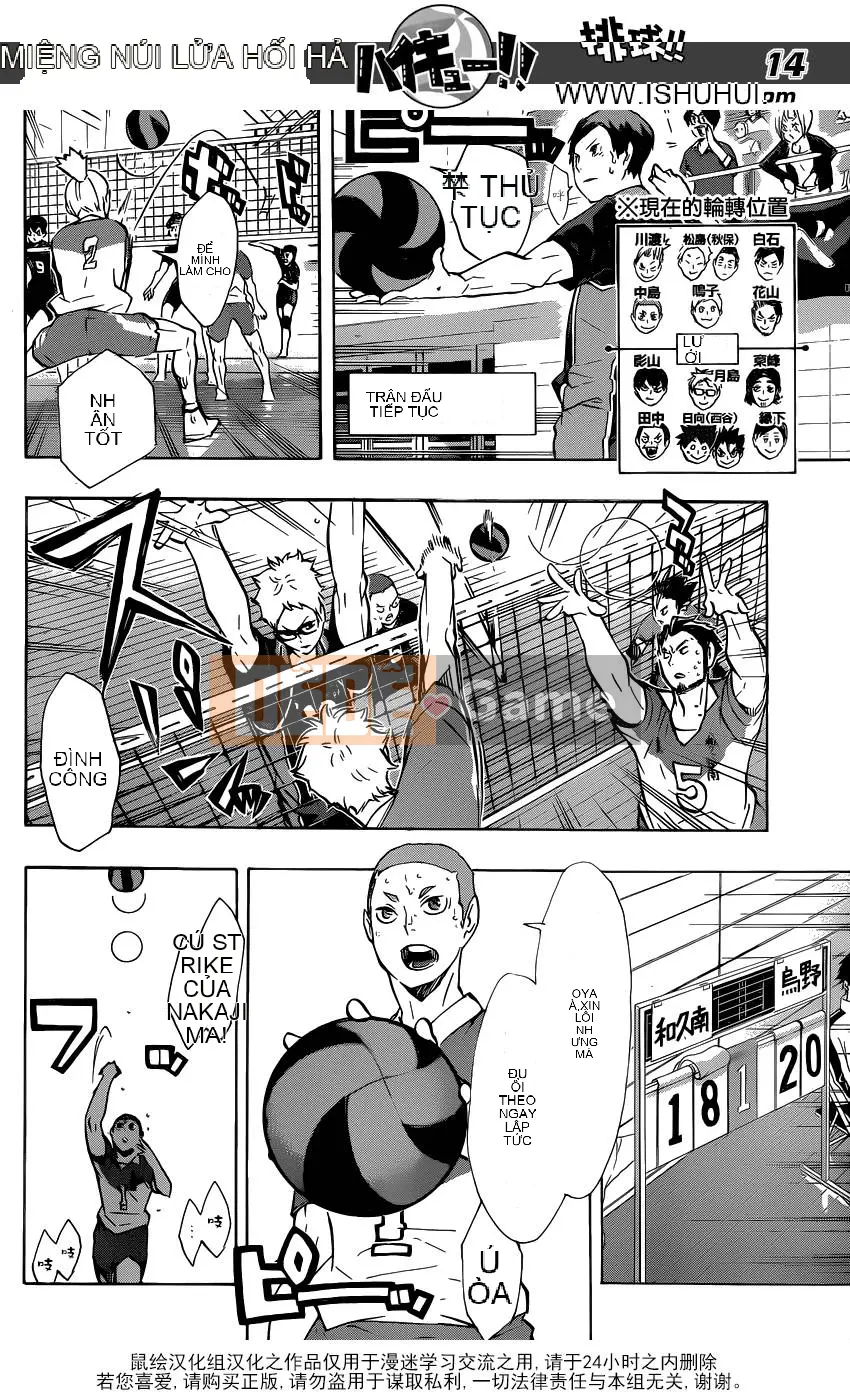 Cậu bé bóng chuyền Chương 118