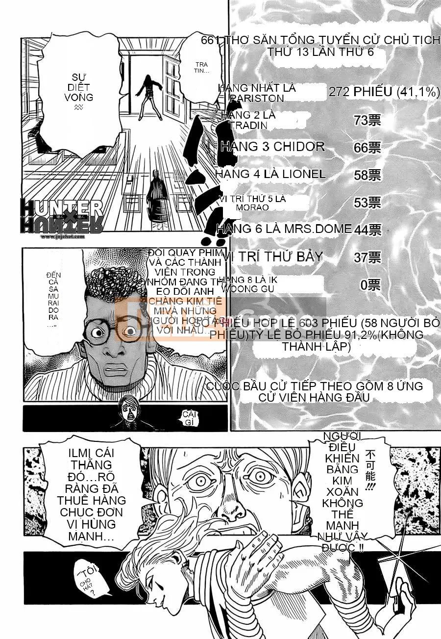 Thợ săn toàn thời gian Chương 329
