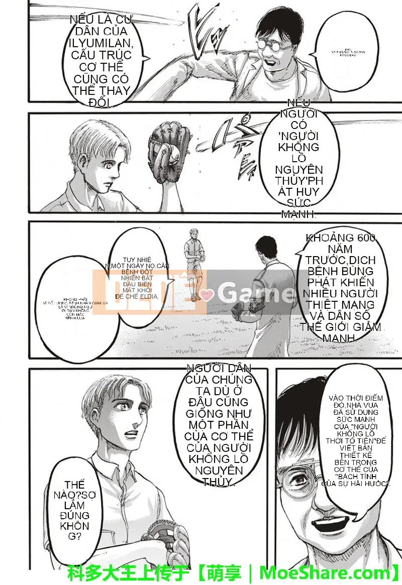 Tấn công vào Titan Chương 114