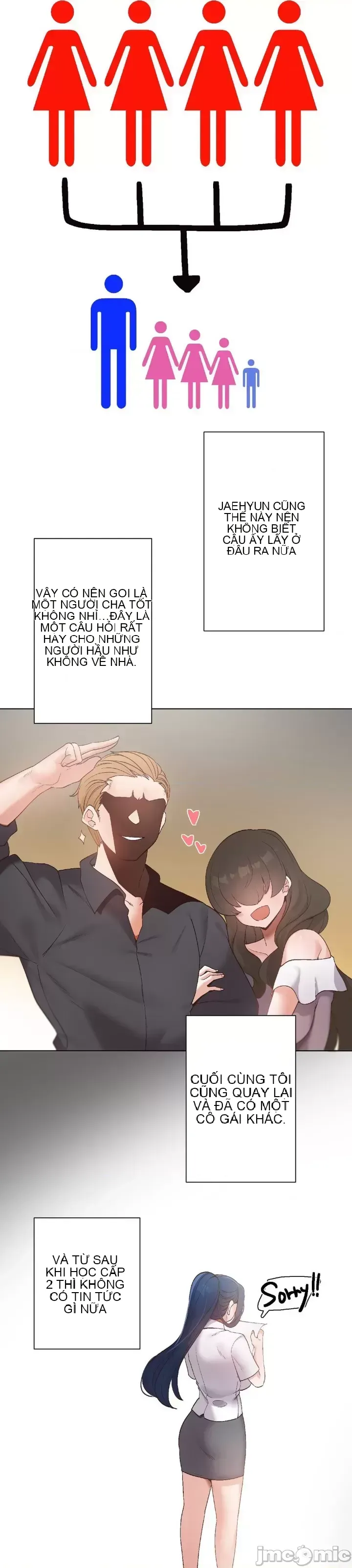 Em gái phúc lợi Chương 1-49